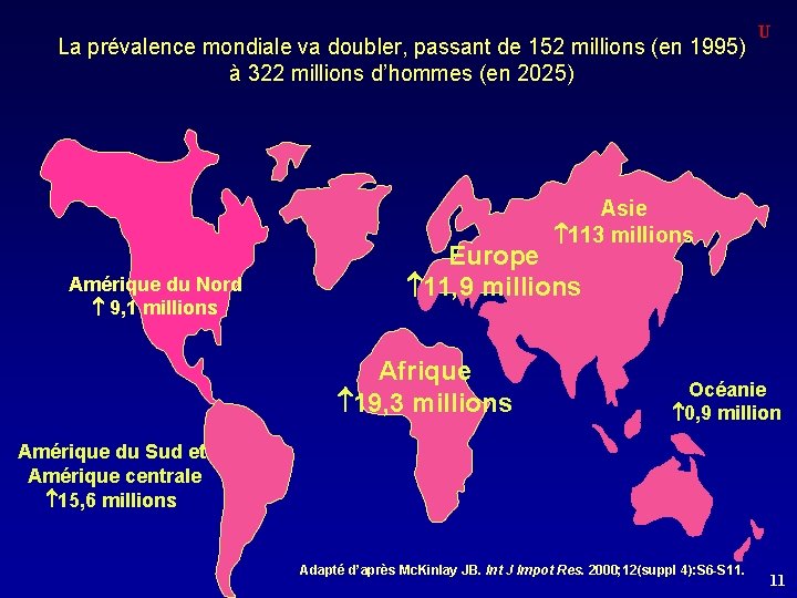 La prévalence mondiale va doubler, passant de 152 millions (en 1995) à 322 millions