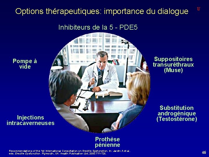 Options thérapeutiques: importance du dialogue U Inhibiteurs de la 5 - PDE 5 Suppositoires