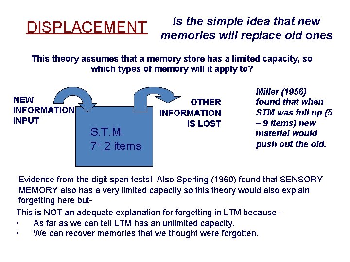 DISPLACEMENT Is the simple idea that new memories will replace old ones This theory