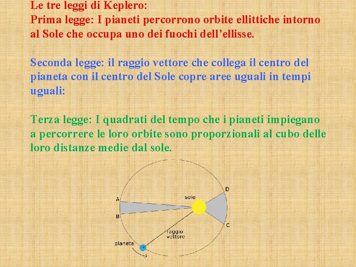 Le tre leggi di Keplero: Prima legge: I pianeti percorrono orbite ellittiche intorno al