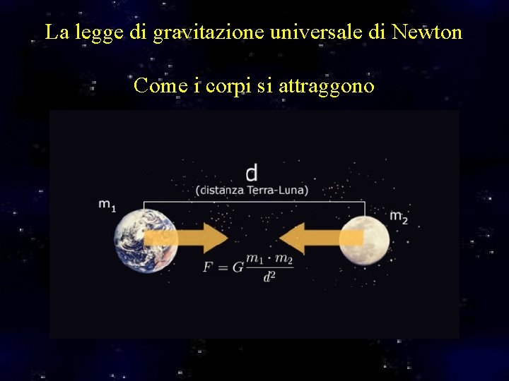 La legge di gravitazione universale di Newton Come i corpi si attraggono 