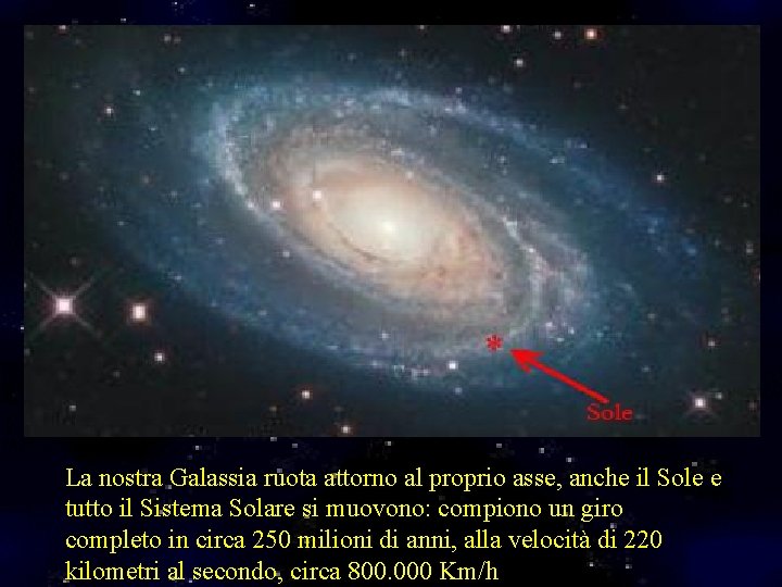 La nostra Galassia ruota attorno al proprio asse, anche il Sole e tutto il