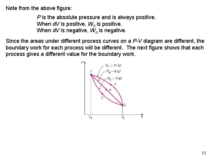 Note from the above figure: P is the absolute pressure and is always positive.