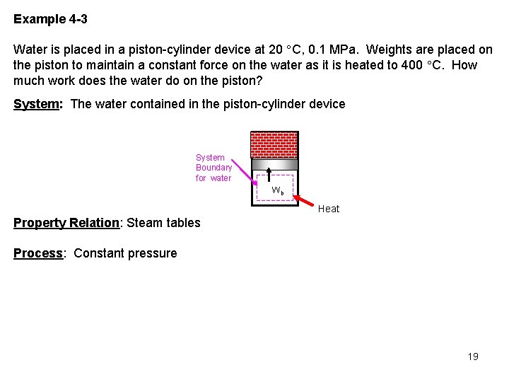 Example 4 -3 Water is placed in a piston-cylinder device at 20 C, 0.