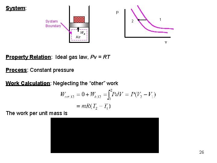 System: P 2 System Boundary 1 Wb Air V Property Relation: Ideal gas law,