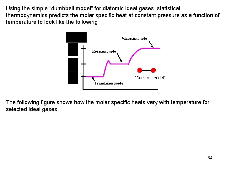 Using the simple “dumbbell model” for diatomic ideal gases, statistical thermodynamics predicts the molar
