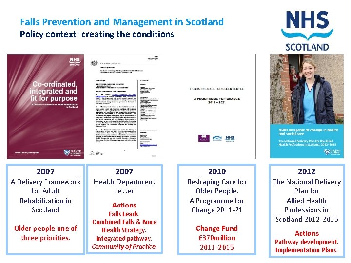 Falls Prevention and Management in Scotland Policy context: creating the conditions 2007 A Delivery