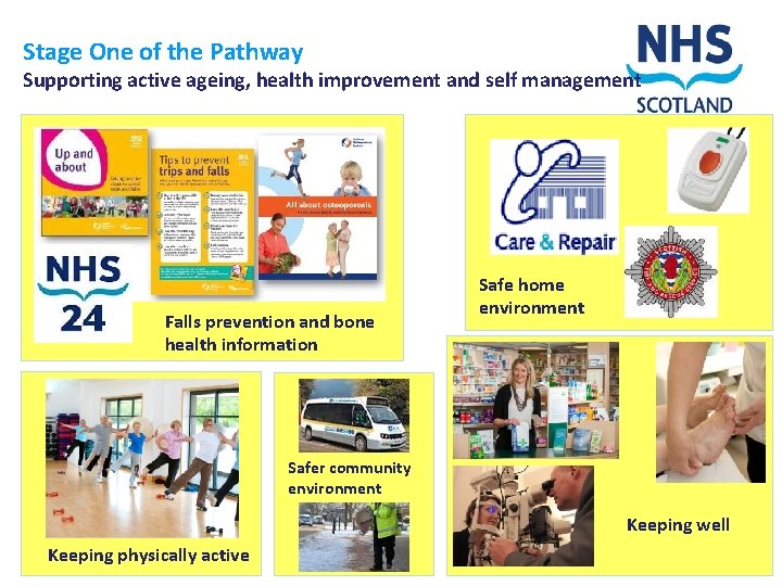 Stage One of the Pathway Supporting active ageing, health improvement and self management Falls