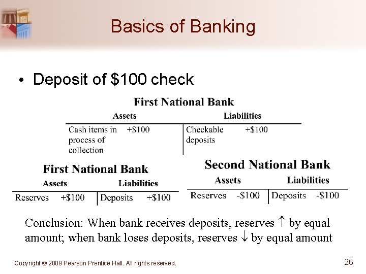 Basics of Banking • Deposit of $100 check Conclusion: When bank receives deposits, reserves