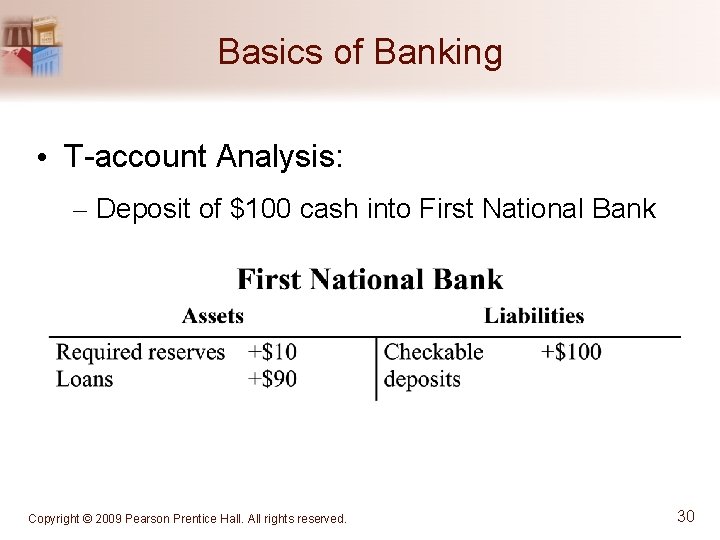 Basics of Banking • T-account Analysis: – Deposit of $100 cash into First National