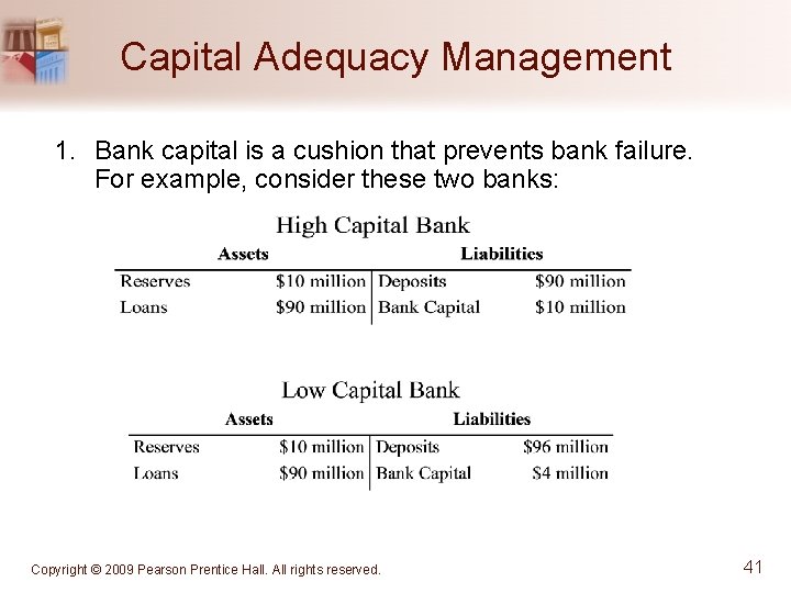 Capital Adequacy Management 1. Bank capital is a cushion that prevents bank failure. For