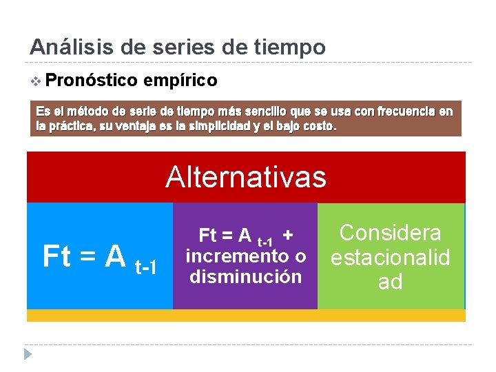 Análisis de series de tiempo v Pronóstico empírico Es el método de serie de