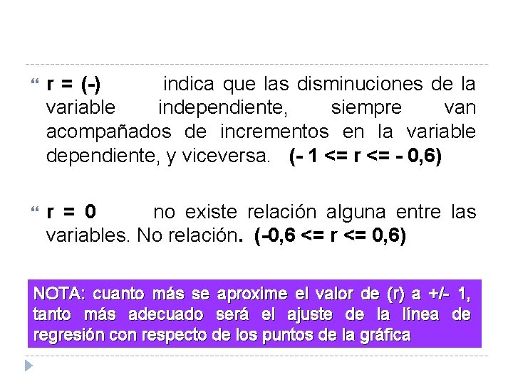  r = (-) indica que las disminuciones de la variable independiente, siempre van