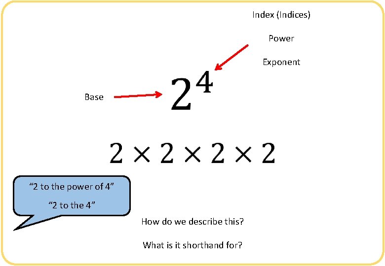 Index (Indices) Power Base “ 2 to the power of 4” “ 2 to