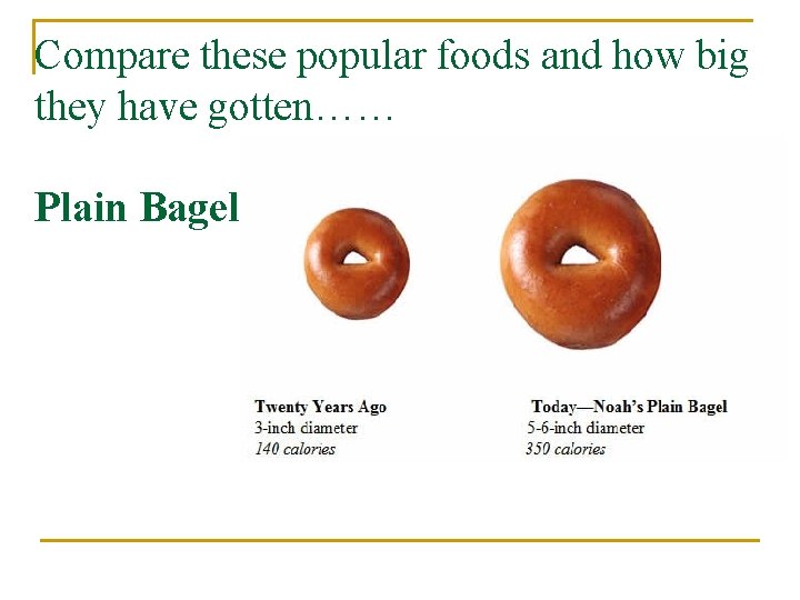 Compare these popular foods and how big they have gotten…… Plain Bagel 