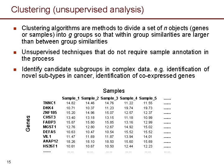 Clustering (unsupervised analysis) n Clustering algorithms are methods to divide a set of n