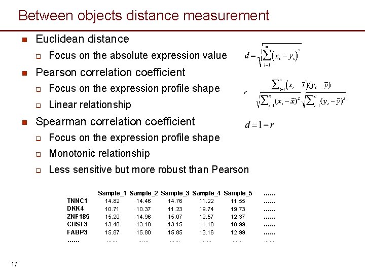 Between objects distance measurement n Euclidean distance q n n Focus on the absolute