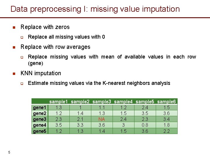 Data preprocessing I: missing value imputation n Replace with zeros q n Replace with