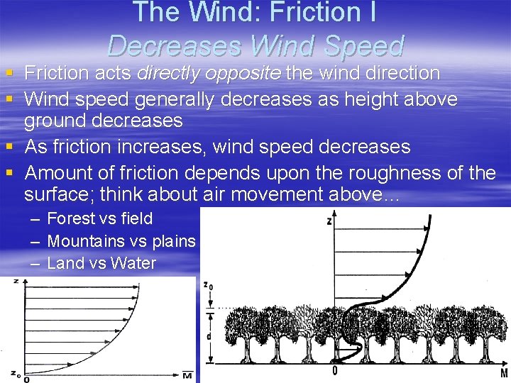 The Wind: Friction I Decreases Wind Speed § Friction acts directly opposite the wind