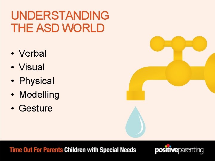 UNDERSTANDING THE ASD WORLD • • • Verbal Visual Physical Modelling Gesture UNDERSTANDING THE ASD WORLD • • • Verbal Visual Physical Modelling Gesture