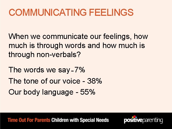 COMMUNICATING FEELINGS When we communicate our feelings, how much is through words and how COMMUNICATING FEELINGS When we communicate our feelings, how much is through words and how