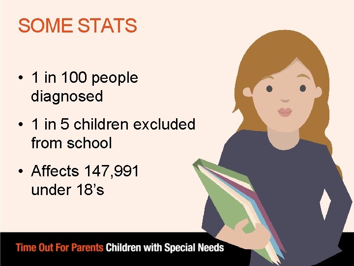 SOME STATS • 1 in 100 people diagnosed • 1 in 5 children excluded SOME STATS • 1 in 100 people diagnosed • 1 in 5 children excluded