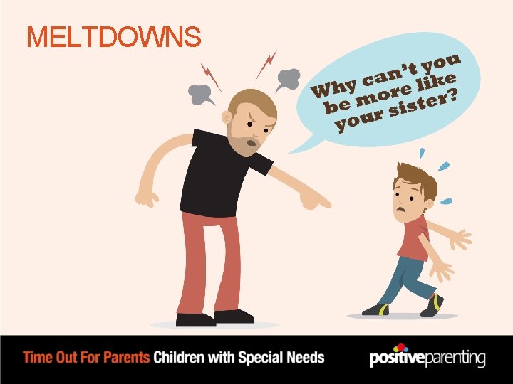 MELTDOWNS MELTDOWNS