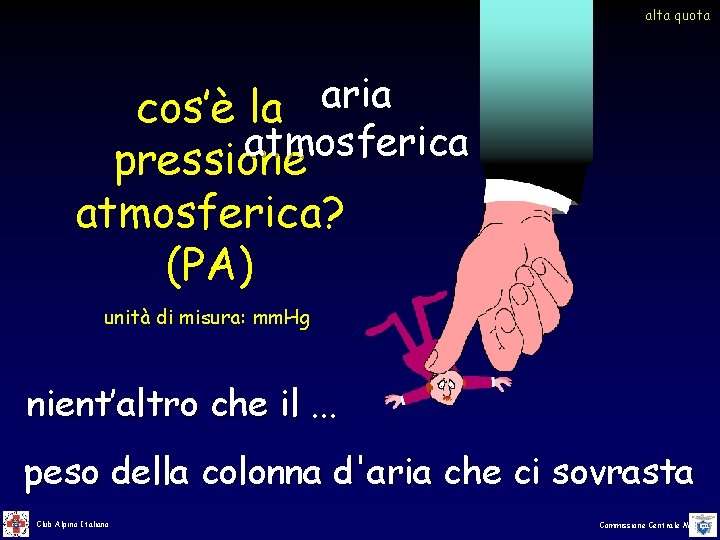 alta quota aria cos’è la atmosferica pressione atmosferica? (PA) unità di misura: mm. Hg alta quota aria cos’è la atmosferica pressione atmosferica? (PA) unità di misura: mm. Hg