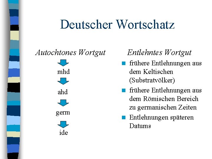 Deutscher Wortschatz Autochtones Wortgut Entlehntes Wortgut frühere Entlehnungen aus dem Keltischen (Substratvölker) n frühere