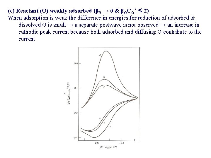 (c) Reactant (O) weakly adsorbed (βR → 0 & βOCO* ≤ 2) When adsorption