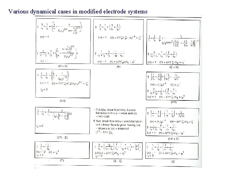 Various dynamical cases in modified electrode systems 