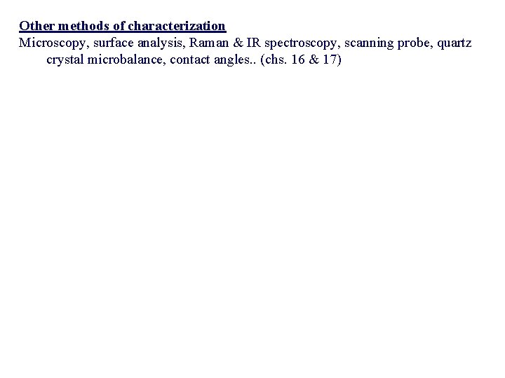 Other methods of characterization Microscopy, surface analysis, Raman & IR spectroscopy, scanning probe, quartz