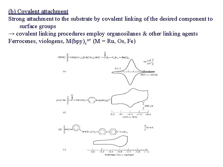 (b) Covalent attachment Strong attachment to the substrate by covalent linking of the desired