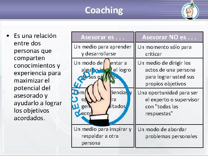 Coaching • Es una relación entre dos personas que comparten conocimientos y experiencia para