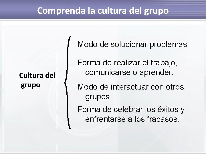 Comprenda la cultura del grupo Modo de solucionar problemas Cultura del grupo Forma de