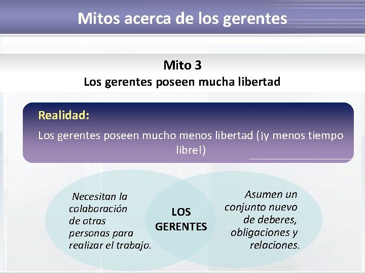 Mitos acerca de los gerentes Mito 3 Los gerentes poseen mucha libertad Realidad: Los