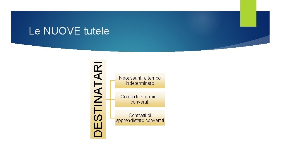 DESTINATARI Le NUOVE tutele Neoassunti a tempo indeterminato Contratti a termine convertiti Contratti di DESTINATARI Le NUOVE tutele Neoassunti a tempo indeterminato Contratti a termine convertiti Contratti di