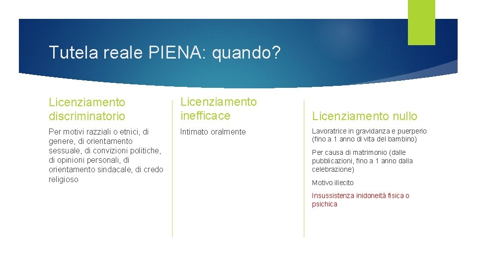 Tutela reale PIENA: quando? Licenziamento discriminatorio Licenziamento inefficace Per motivi razziali o etnici, di Tutela reale PIENA: quando? Licenziamento discriminatorio Licenziamento inefficace Per motivi razziali o etnici, di