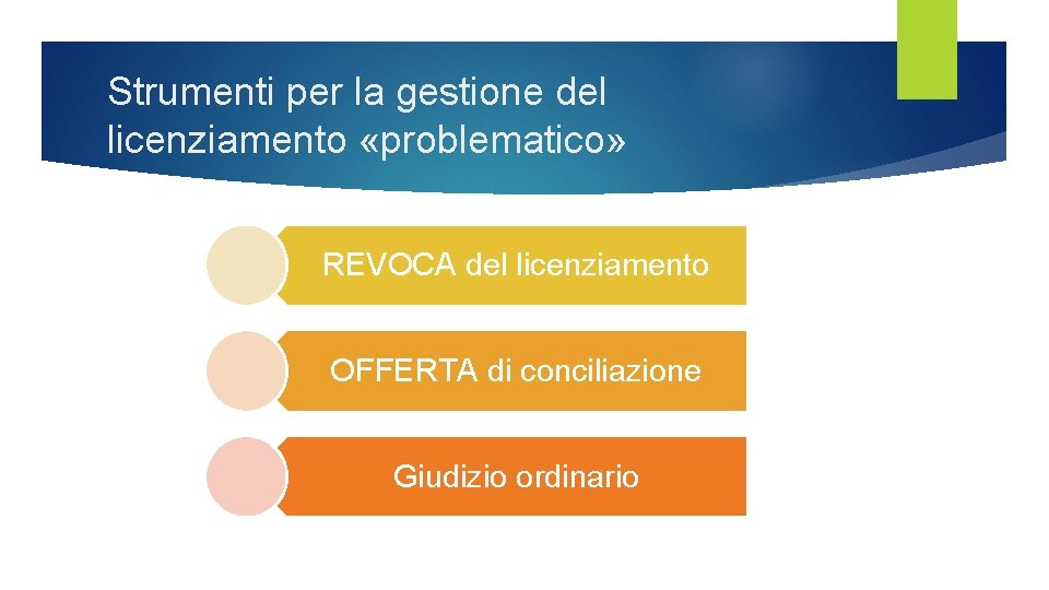 Strumenti per la gestione del licenziamento «problematico» REVOCA del licenziamento OFFERTA di conciliazione Giudizio Strumenti per la gestione del licenziamento «problematico» REVOCA del licenziamento OFFERTA di conciliazione Giudizio