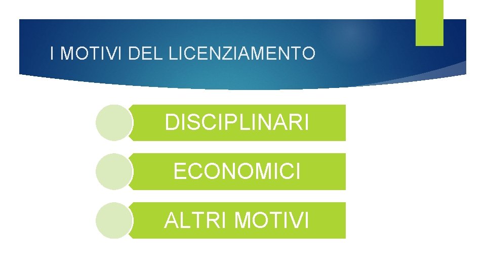 I MOTIVI DEL LICENZIAMENTO DISCIPLINARI ECONOMICI ALTRI MOTIVI I MOTIVI DEL LICENZIAMENTO DISCIPLINARI ECONOMICI ALTRI MOTIVI