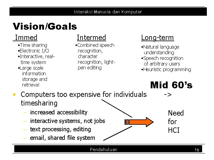 Interaksi Manusia dan Komputer Vision/Goals Immed • Time sharing • Electronic I/O • Interactive,