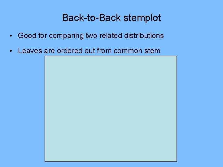 Back-to-Back stemplot • Good for comparing two related distributions • Leaves are ordered out Back-to-Back stemplot • Good for comparing two related distributions • Leaves are ordered out