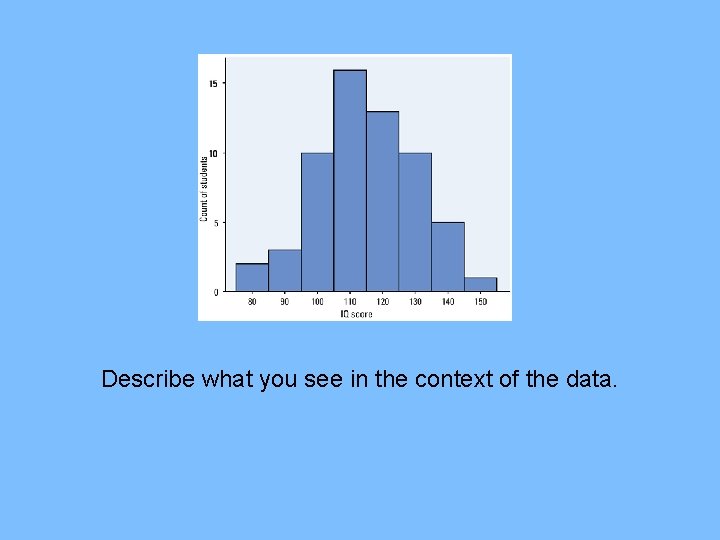 Describe what you see in the context of the data. Describe what you see in the context of the data.