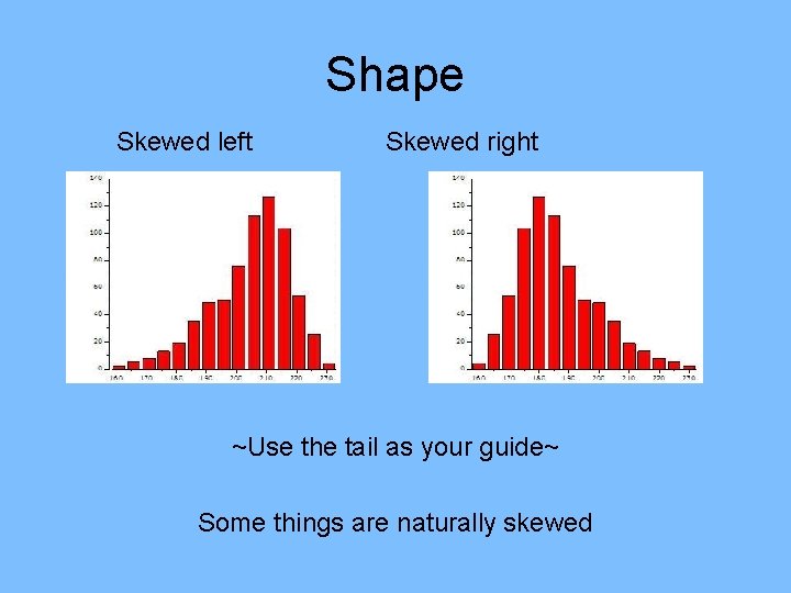 Shape Skewed left Skewed right ~Use the tail as your guide~ Some things are Shape Skewed left Skewed right ~Use the tail as your guide~ Some things are