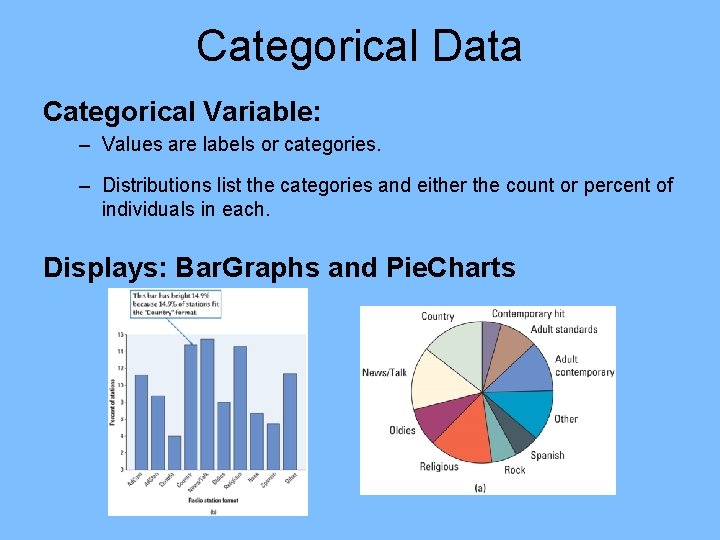 Categorical Data Categorical Variable: – Values are labels or categories. – Distributions list the Categorical Data Categorical Variable: – Values are labels or categories. – Distributions list the