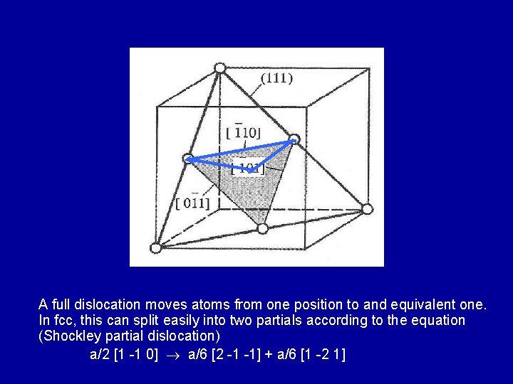 A full dislocation moves atoms from one position to and equivalent one. In fcc,