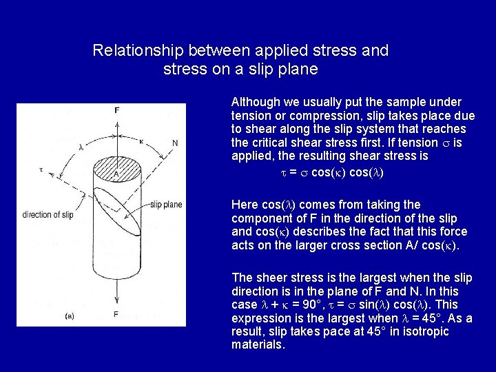 Relationship between applied stress and stress on a slip plane Although we usually put