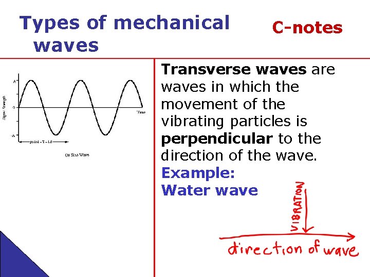 Types of mechanical waves C-notes Transverse waves are waves in which the movement of