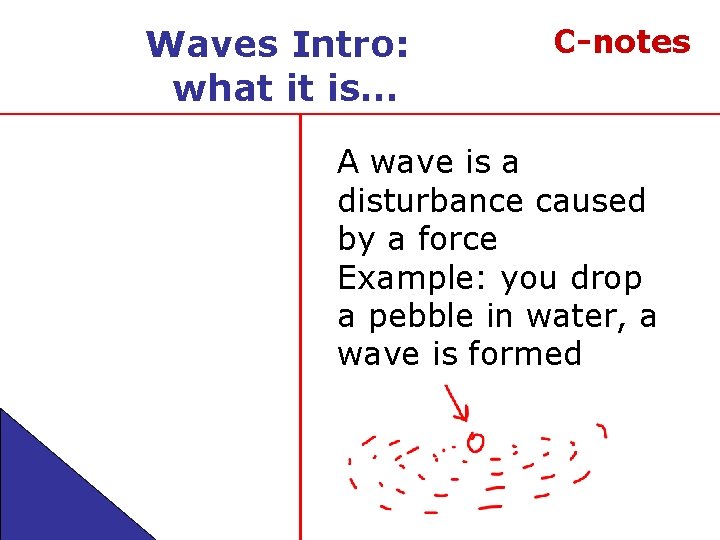 Waves Intro: what it is… C-notes A wave is a disturbance caused by a