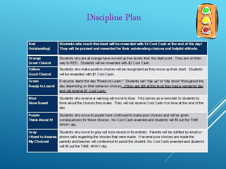 Discipline Plan Red Outstanding! Students who reach this level will be rewarded with $4